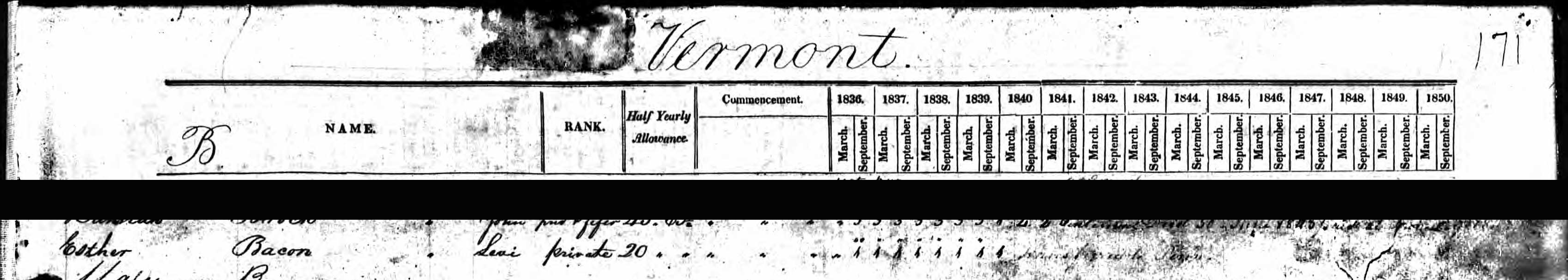 Pension record for Esther Bacon, wife of Levi