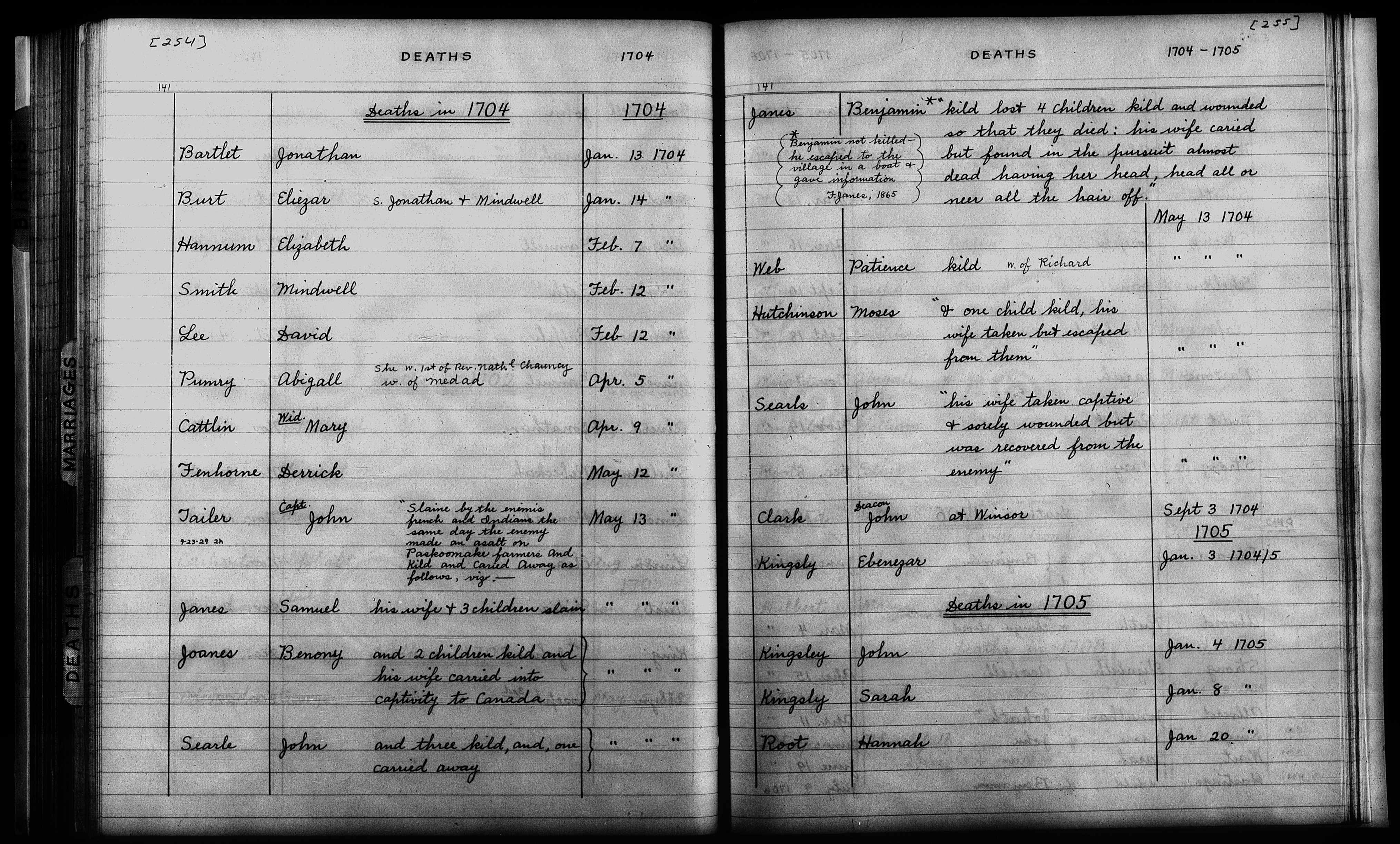 The deaths of the Janes children and scalping of Hannah, described in town records