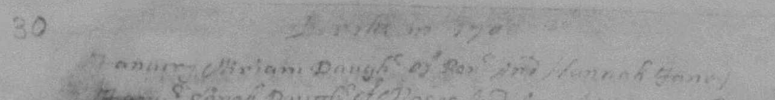Birth record of Miriam Janes