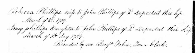 The rest of John Phillips Jr.'s family registry