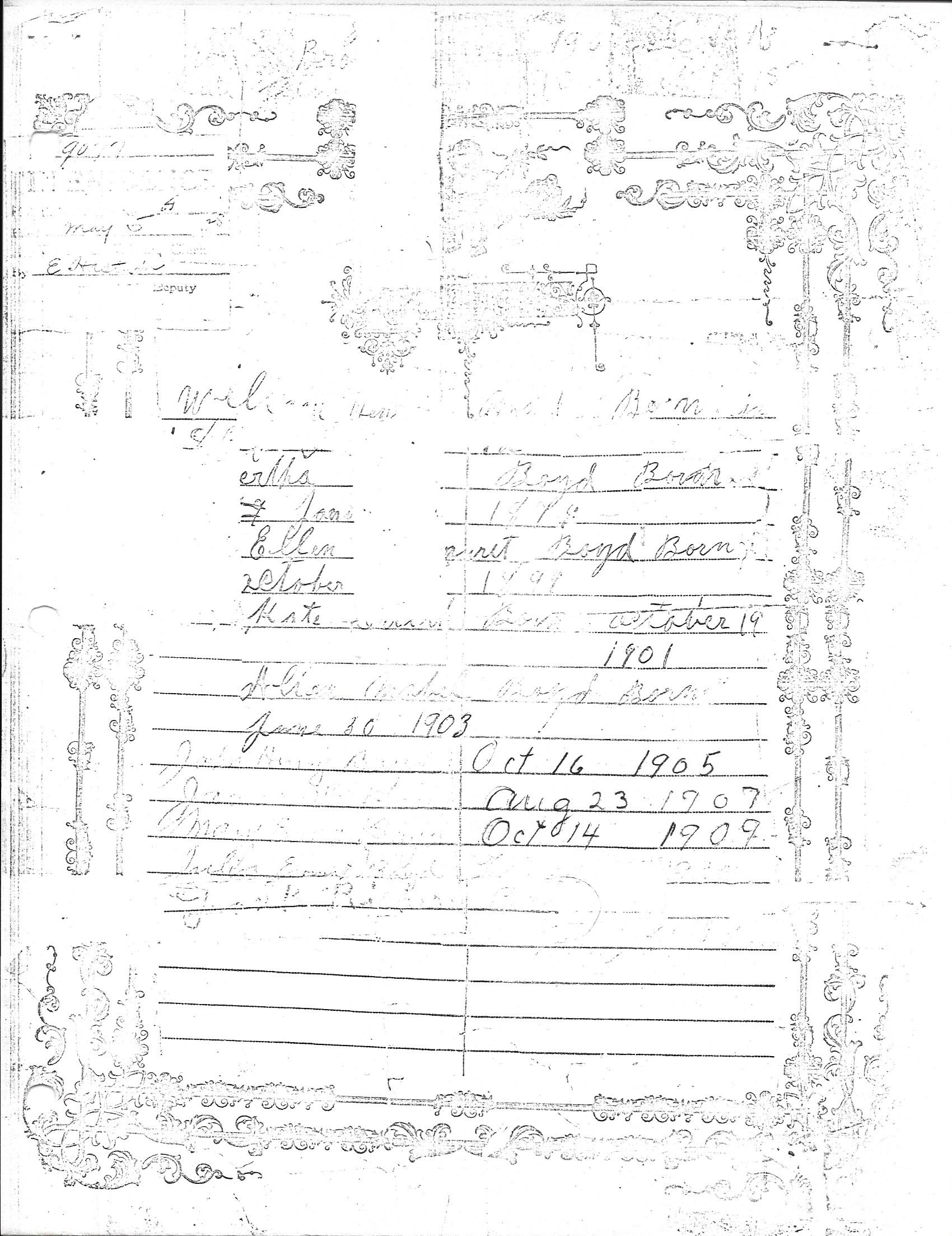 Faded copy of a page from the Boyd family Bible with names and dates
