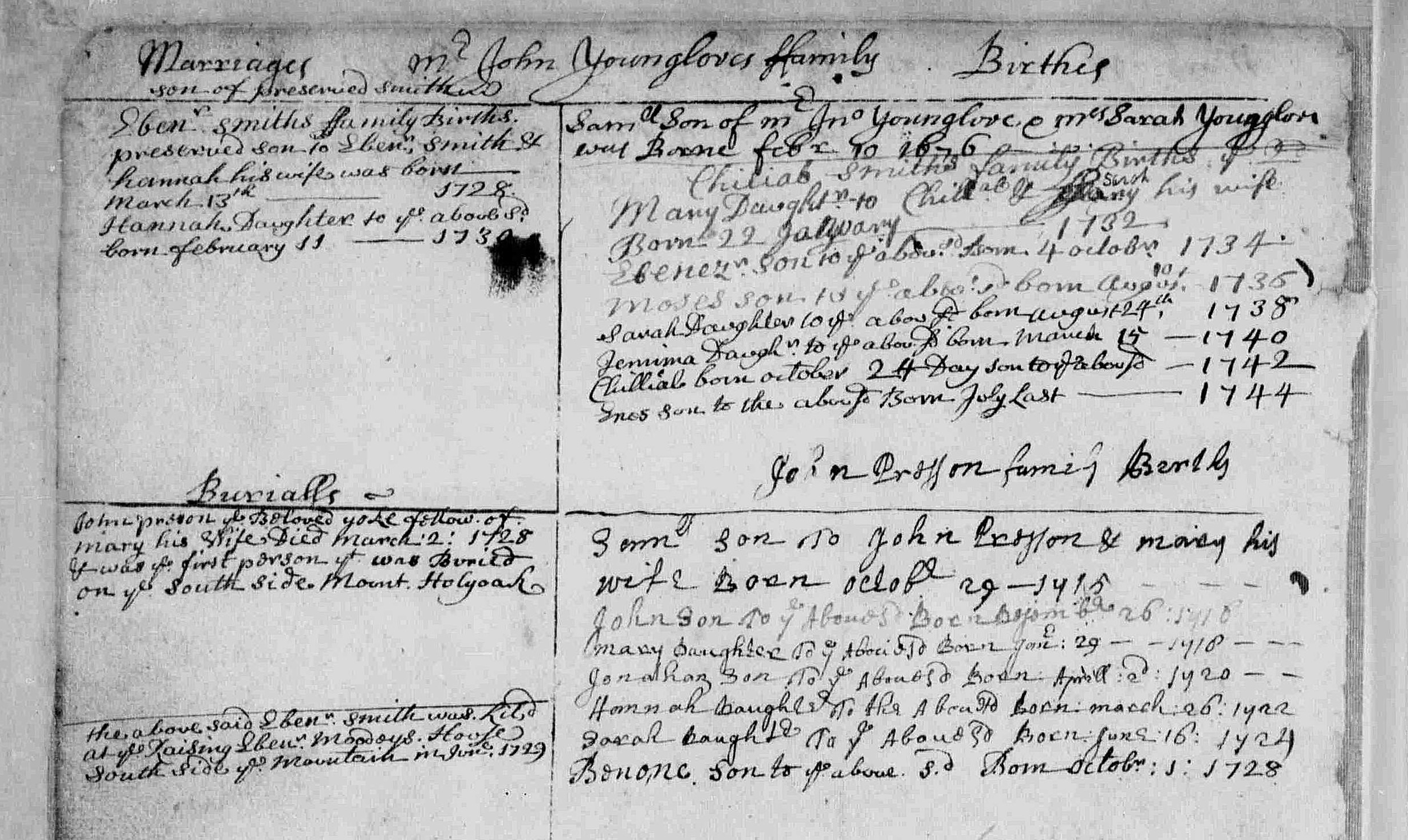 Family and death record of Ebenezer Smith