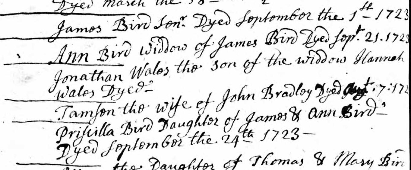 Death records of James Sr., Ann, and Priscilla Bird