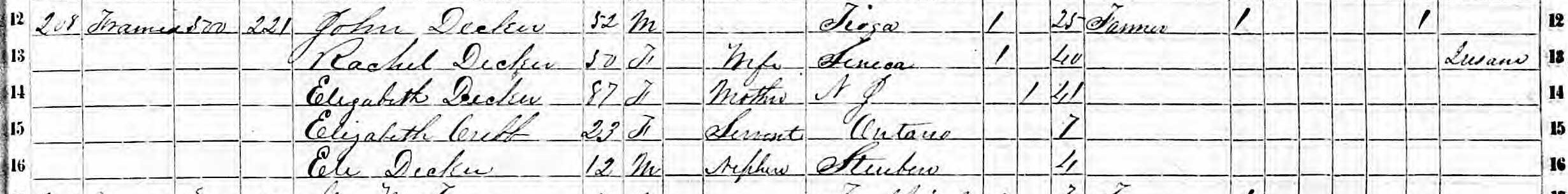 John Decker family in 1855