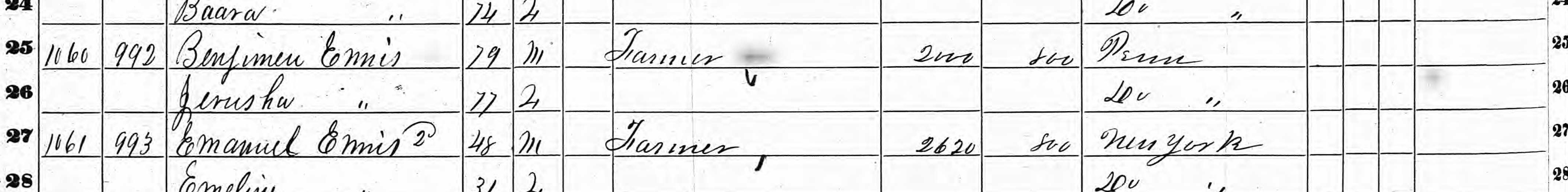 Benjamin Ennis family in 1860