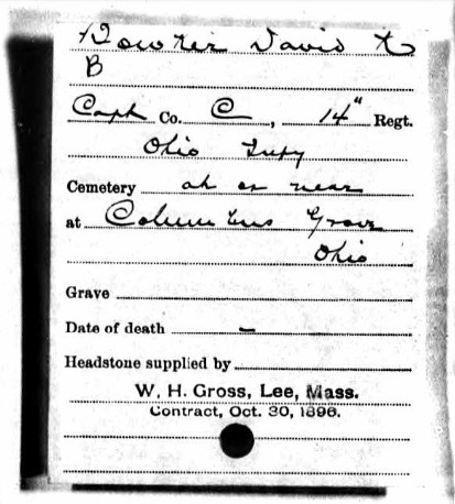 Record of headstone provided for David Bowker as a veteran