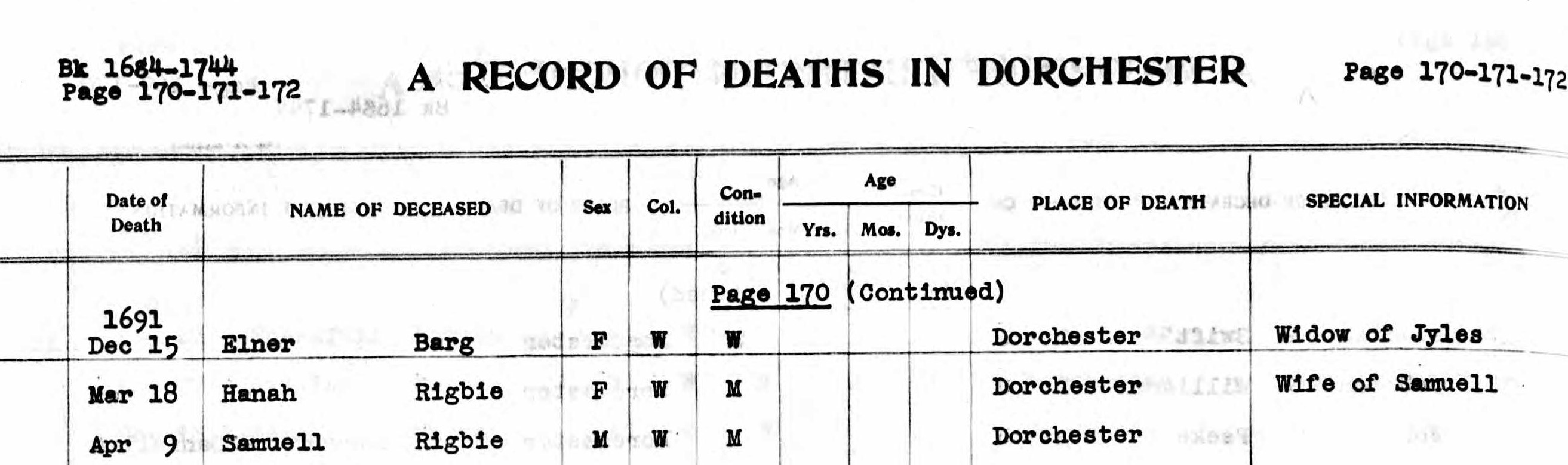 Death record of Samuel Rigby